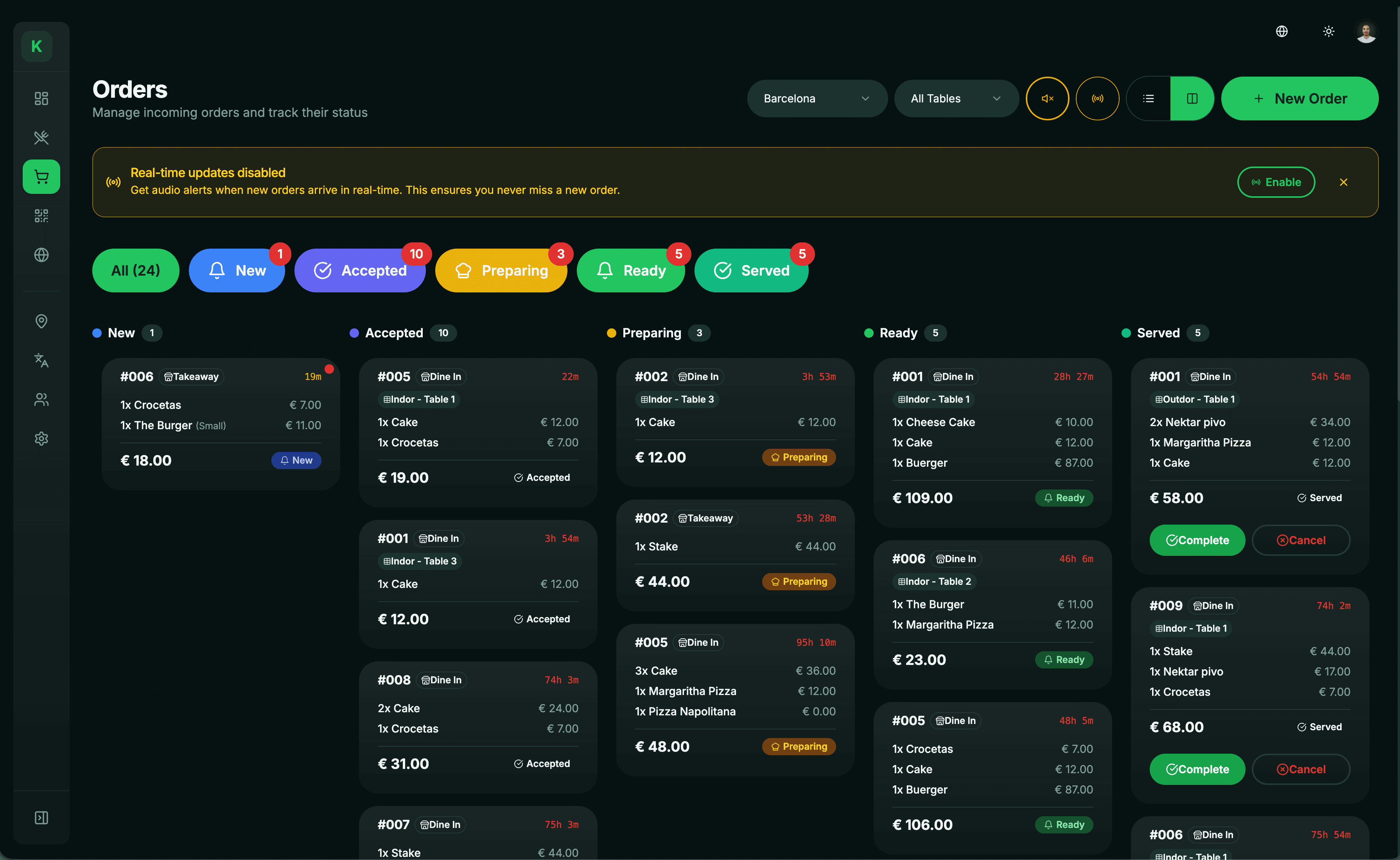 Dashboard Preview